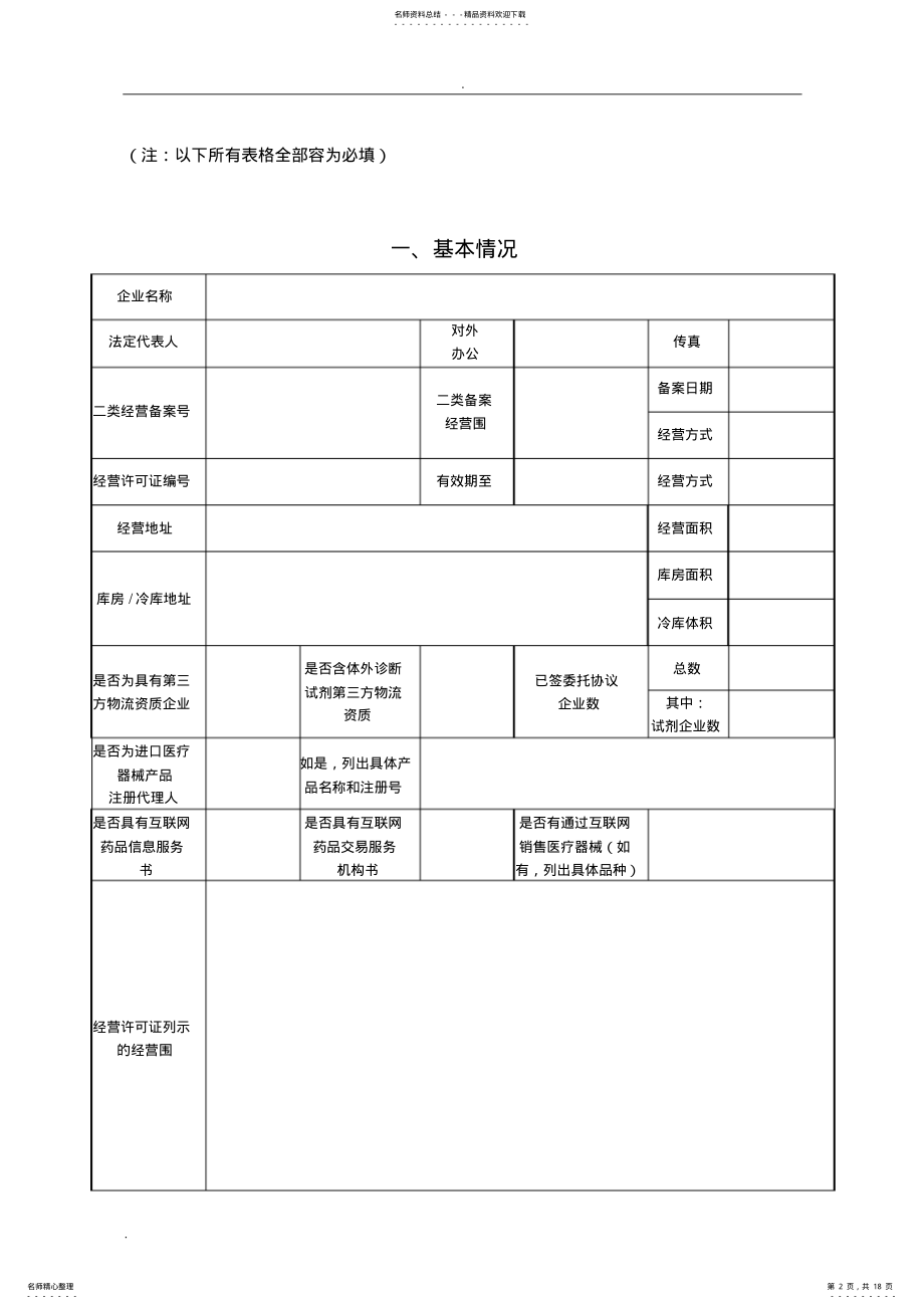 2022年医疗器械经营自查报告 .pdf_第2页