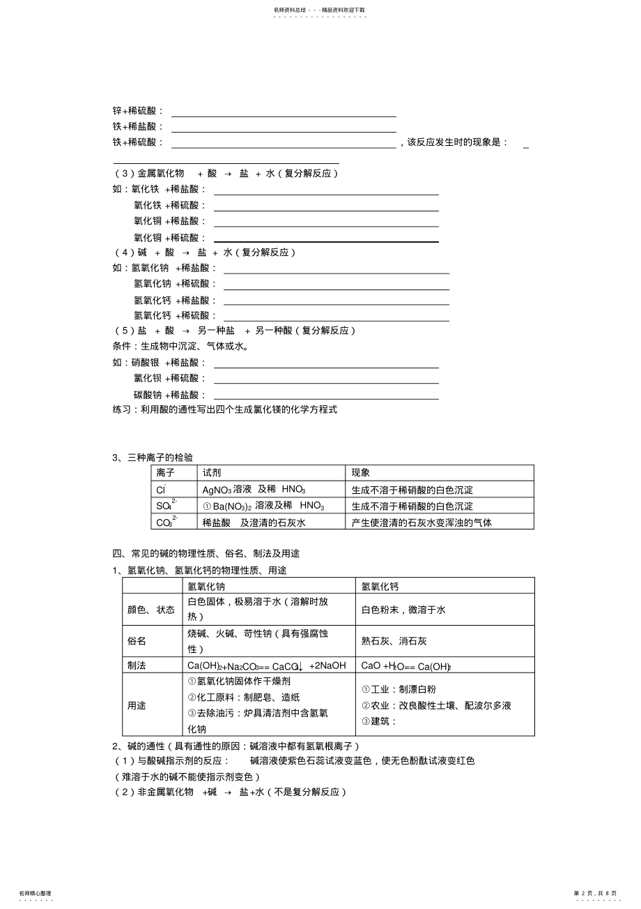 2022年酸碱盐知识点总结 .pdf_第2页