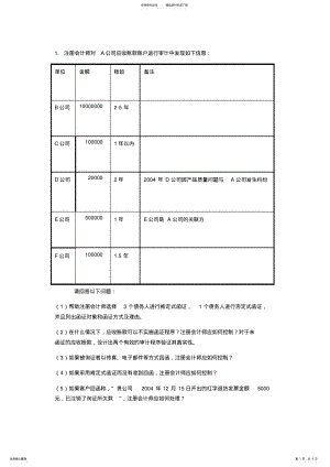 2022年销售与收款循环 .pdf