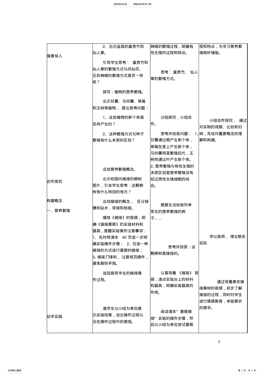 2022年八年级生物上册第四单元第一章第七节植物的营养繁殖教学设计济南版 .pdf_第2页