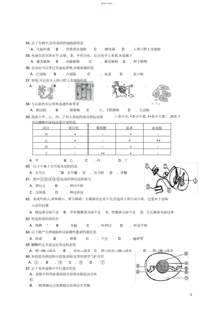 2022年八年级生物会考模拟试题新人教版.docx_第2页