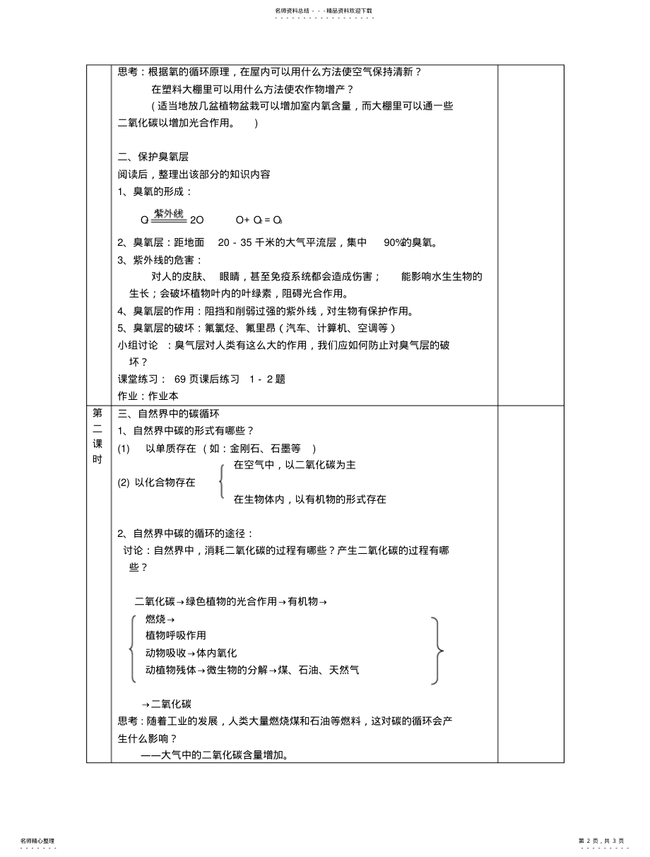 2022年八年级科学自然界的氧循环和碳循 .pdf_第2页