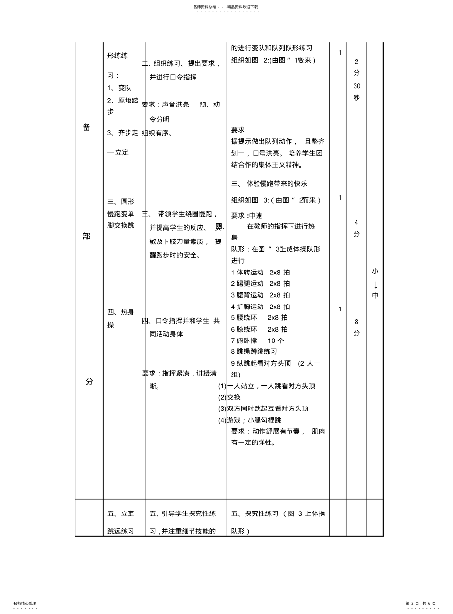 2022年选一个体育训练内容,设计一份评价单,要制定评价标准,要有自评和他评 .pdf_第2页