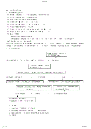 2022年造价师《计价与控制》公式大全.docx