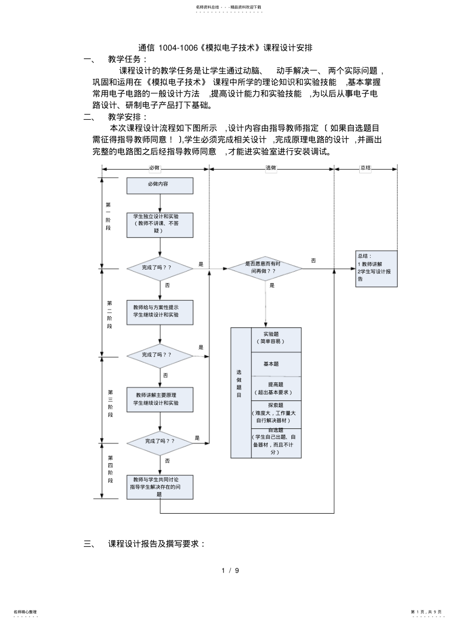 2022年通信模电课设要求 .pdf_第1页