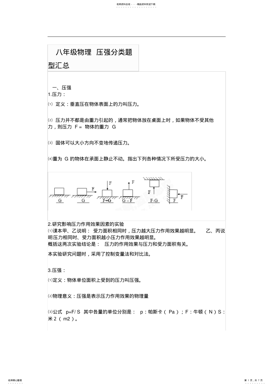 2022年压强知识点总结,推荐文档 .pdf_第1页