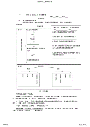 2022年阿长与《山海经》自读理解卷 .pdf