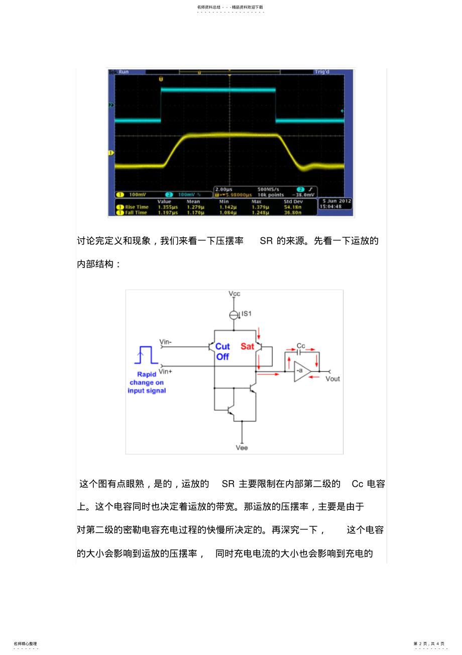 2022年运放参数的详细解释和分析-part_压摆率宣贯 .pdf_第2页