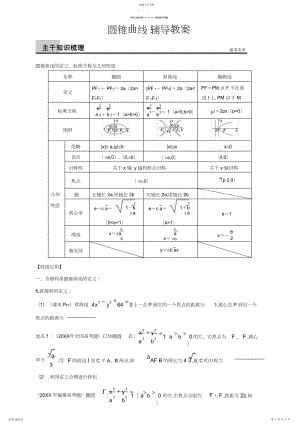 2022年圆锥曲线辅导教案.docx