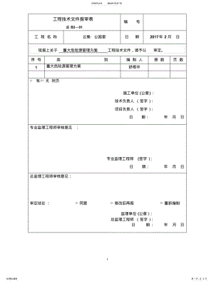 2022年重大危险源管理方案 2.pdf