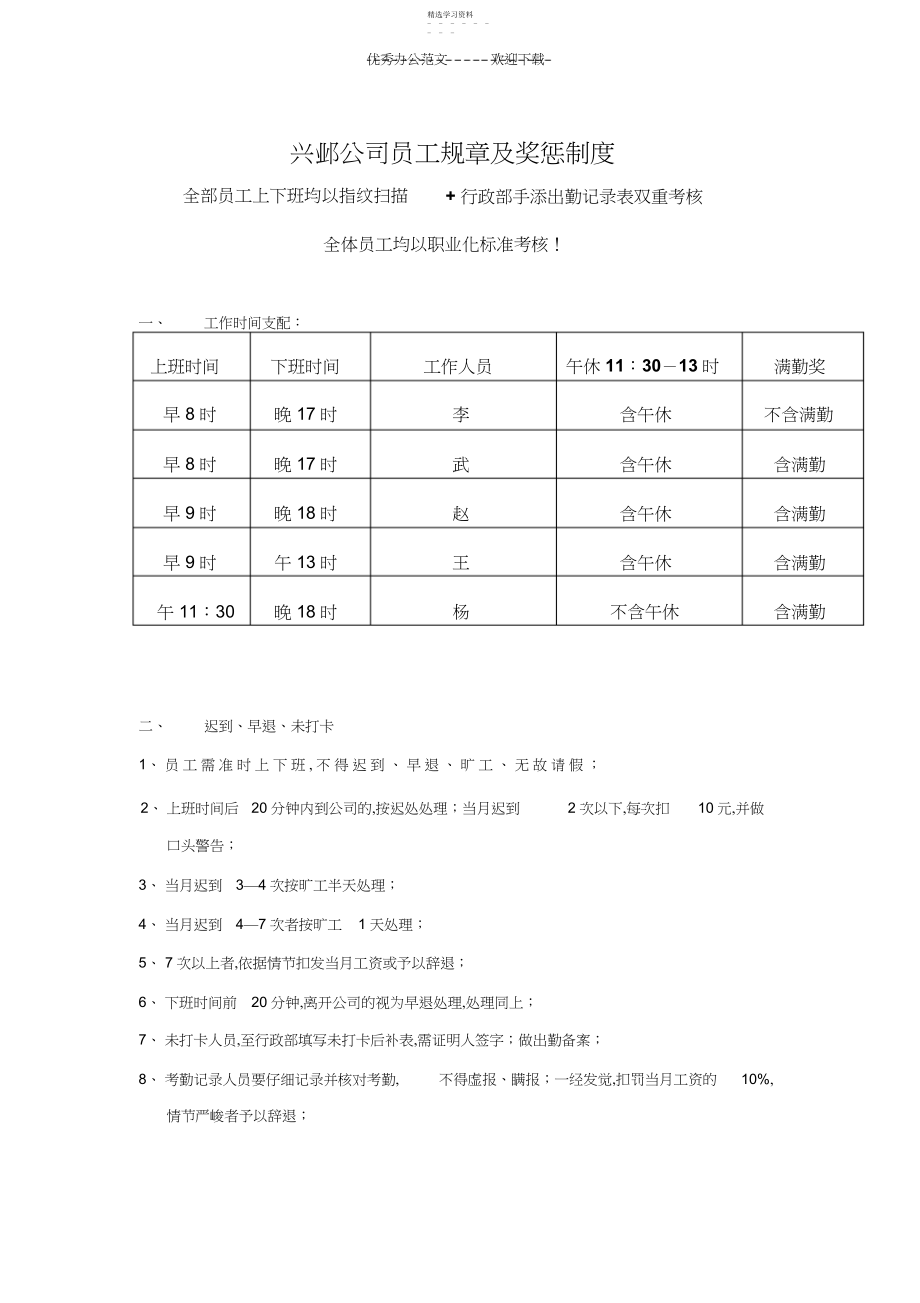 2022年员工规章制度奖惩表.docx_第1页