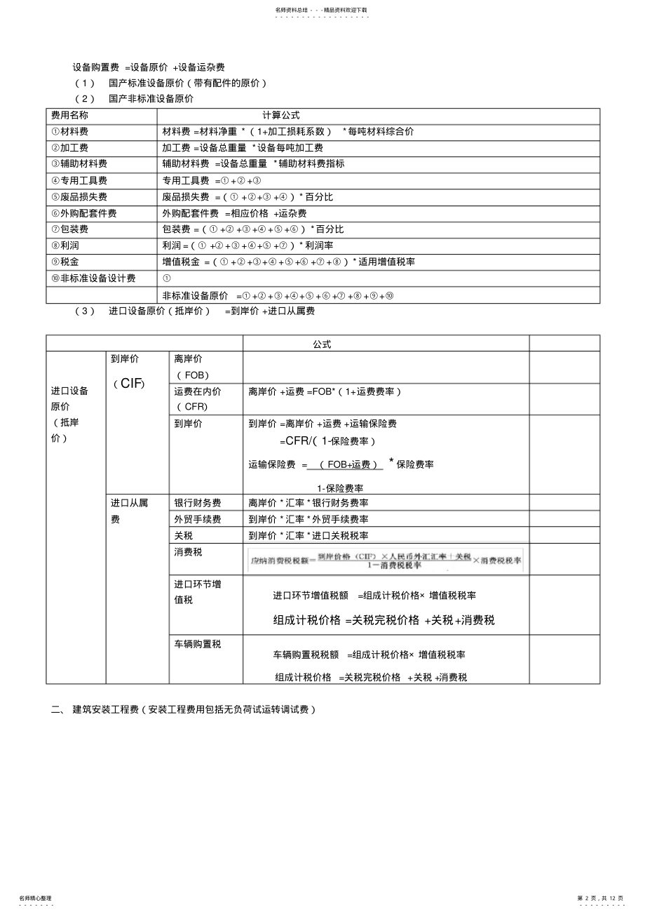 2022年造价工程师计价知识点汇总 .pdf_第2页