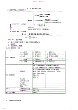 2022年造价工程师计价知识点汇总 .pdf