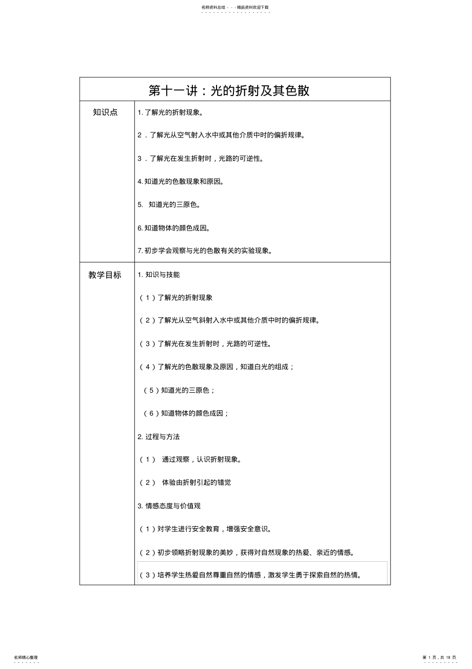 2022年初二物理教案光的折射与色散 .pdf_第1页