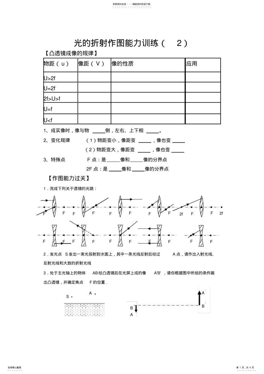 2022年初中物理光学复习：光的折射、凸透镜成像作图能力训练整理版好复印 .pdf_第1页