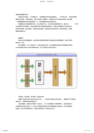 2022年资金管理解决方案 .pdf