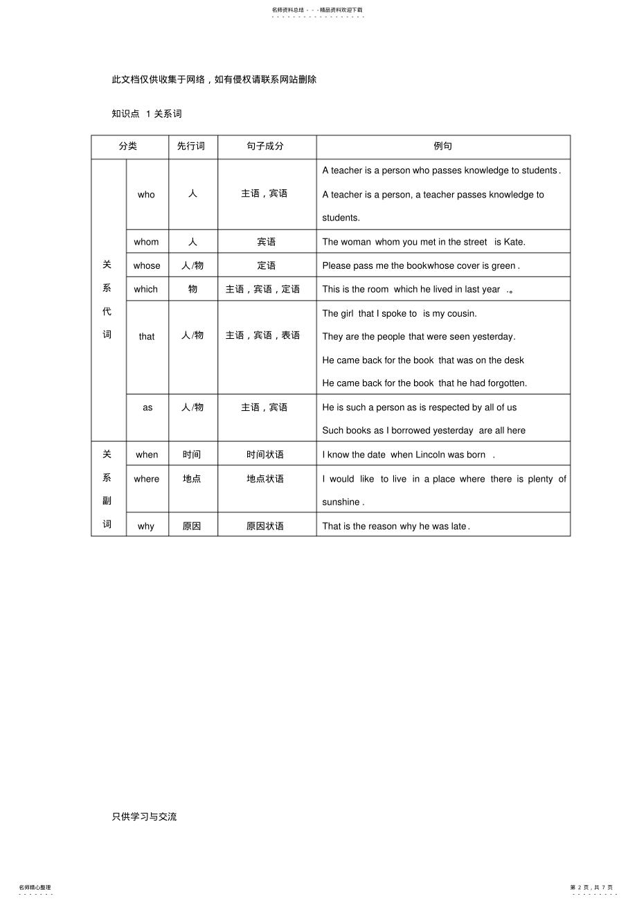 2022年初中_定语从句详细讲解备课讲稿 .pdf_第2页