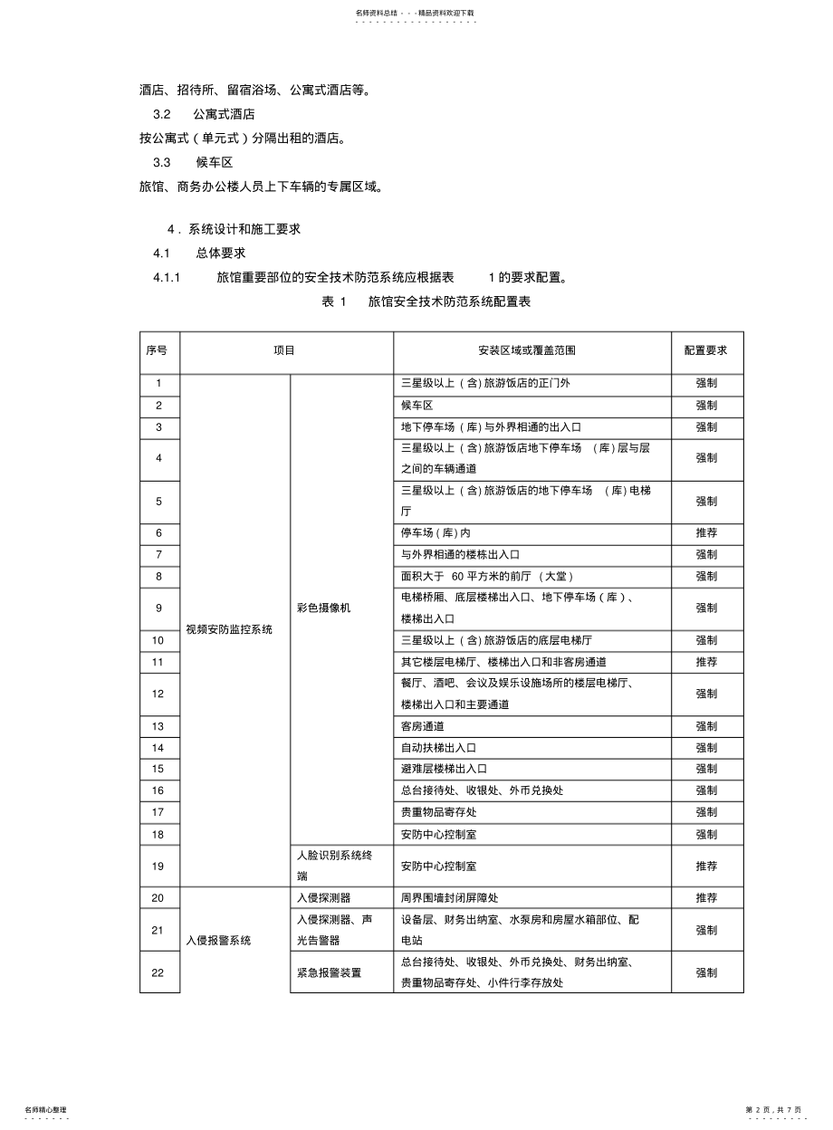 2022年重点单位重要部位安全技术防范系统要求第部分：旅馆、商务办公楼 .pdf_第2页