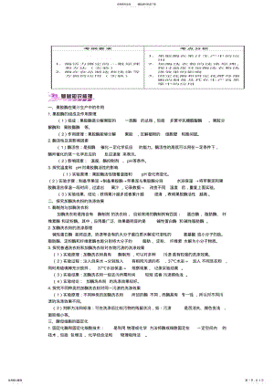 2022年选修一专题四酶的研究与应用一轮复习知识点 .pdf