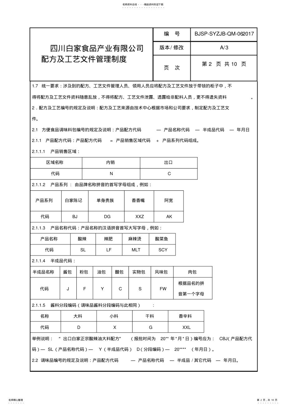 2022年配方及工艺文件管理制度 .pdf_第2页