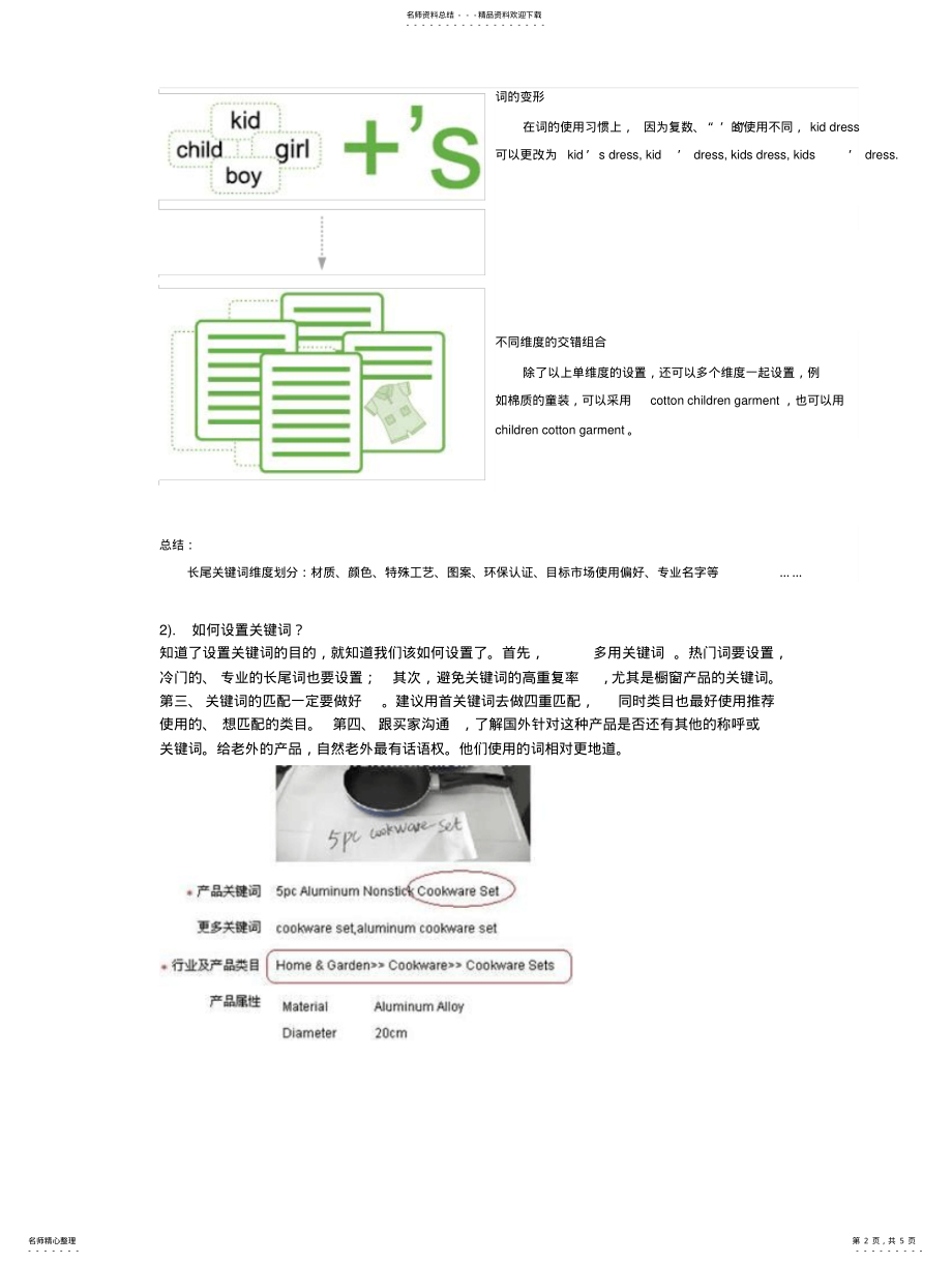 2022年阿里巴巴关键词的使用和设置方法 .pdf_第2页