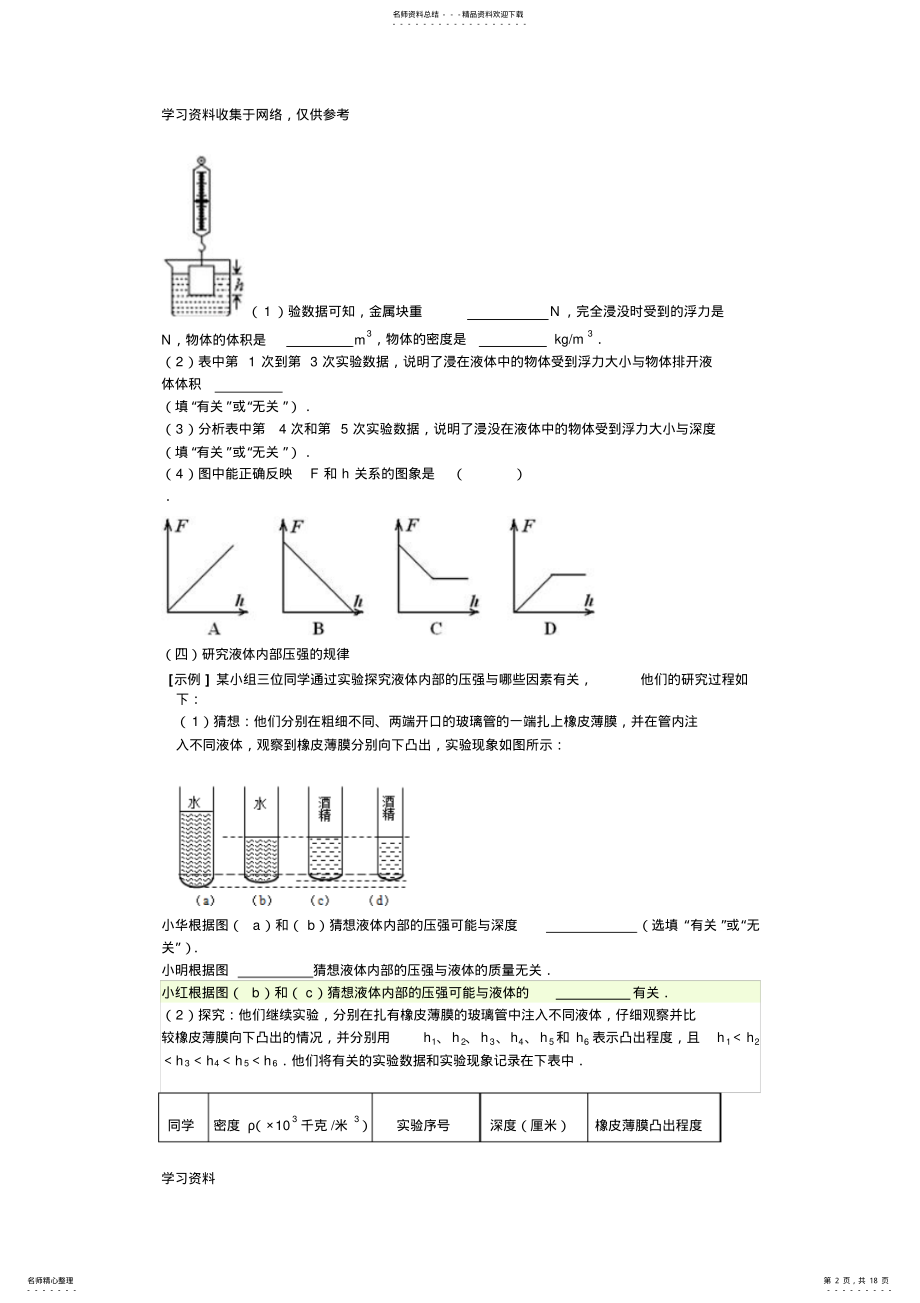 2022年初中物理实验题全部汇总 .pdf_第2页