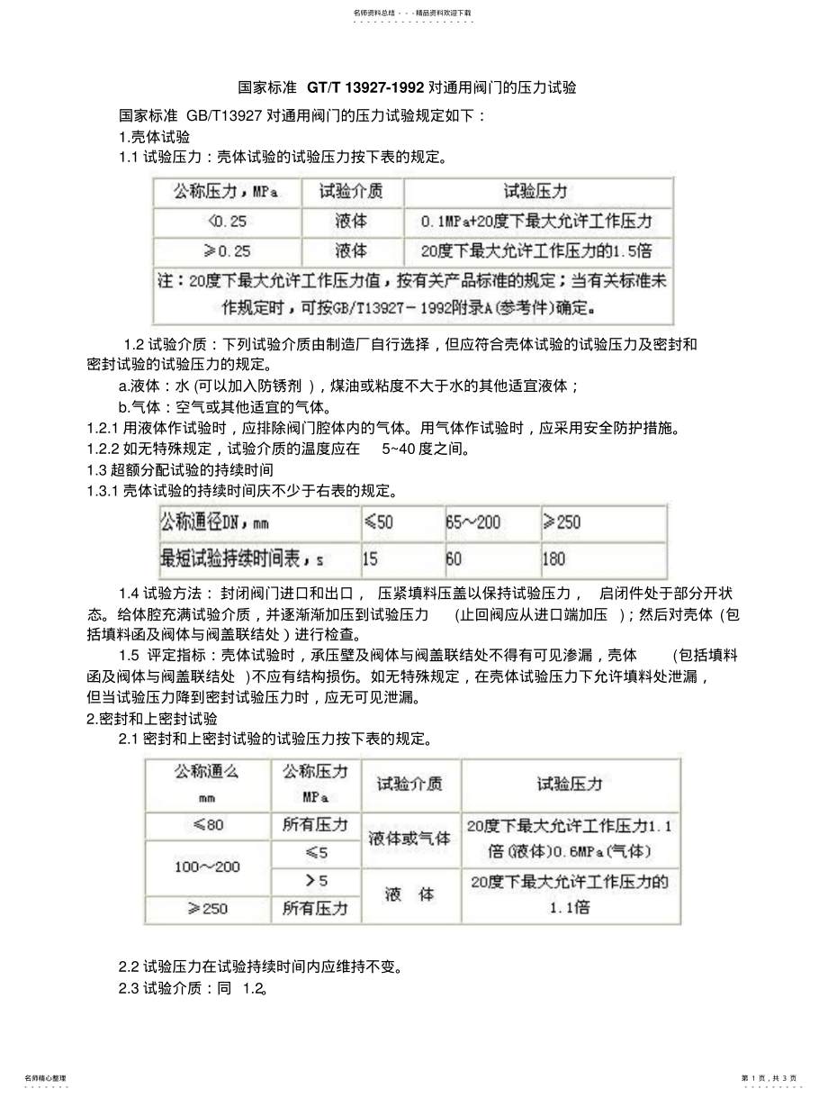 2022年阀门试验压力 .pdf_第1页