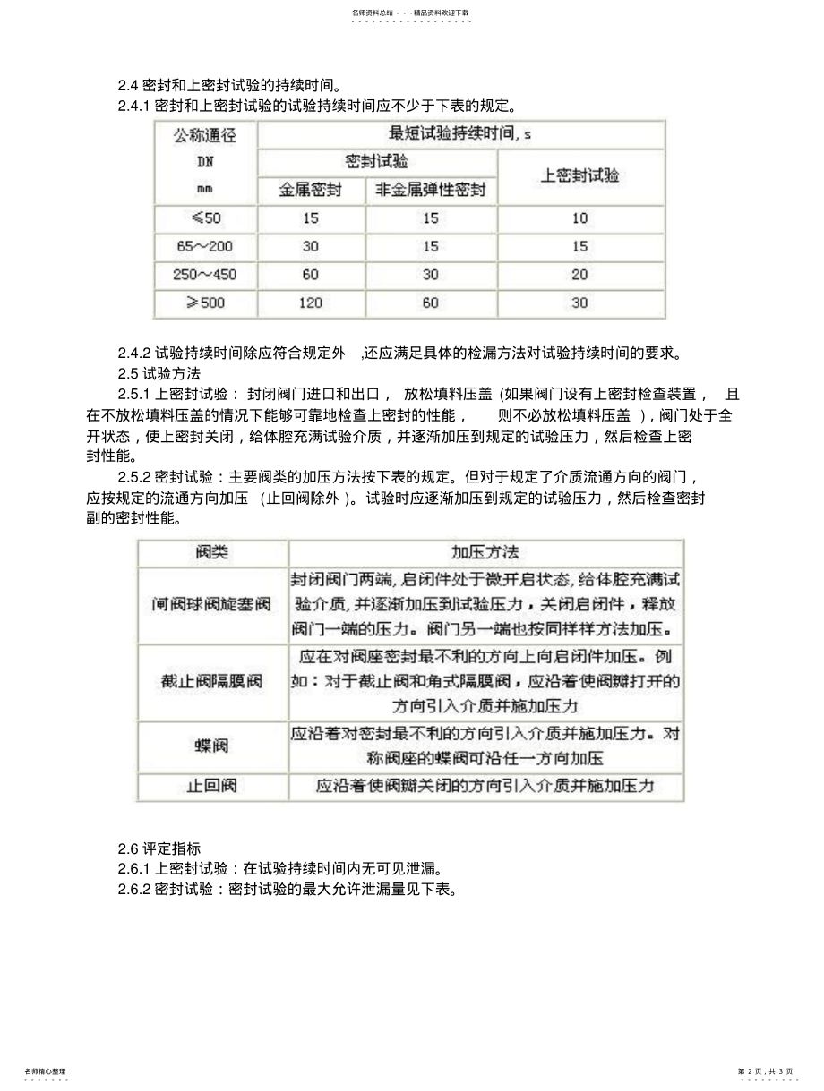 2022年阀门试验压力 .pdf_第2页