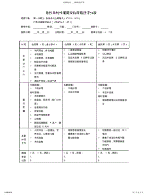 2022年单病种临床路径表单改 .pdf