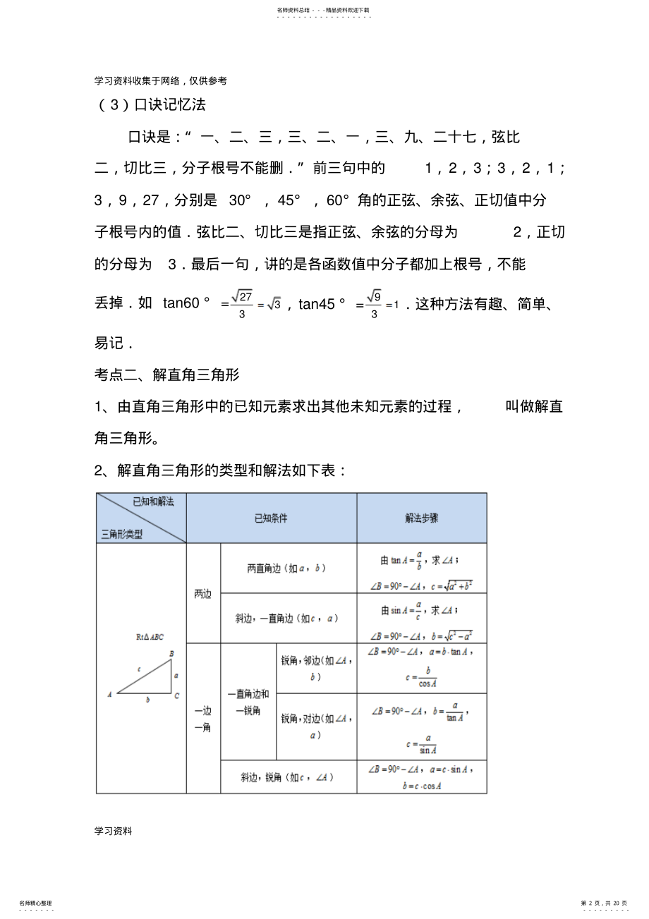 2022年初中锐角三角函数知识点总结 .pdf_第2页