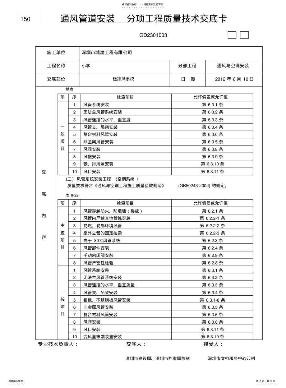 2022年通风管道安装分项工程质量技术交底卡 .pdf_第2页