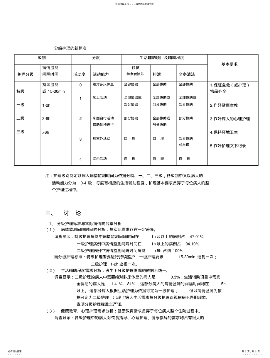 2022年分级护理新标准 .pdf_第2页