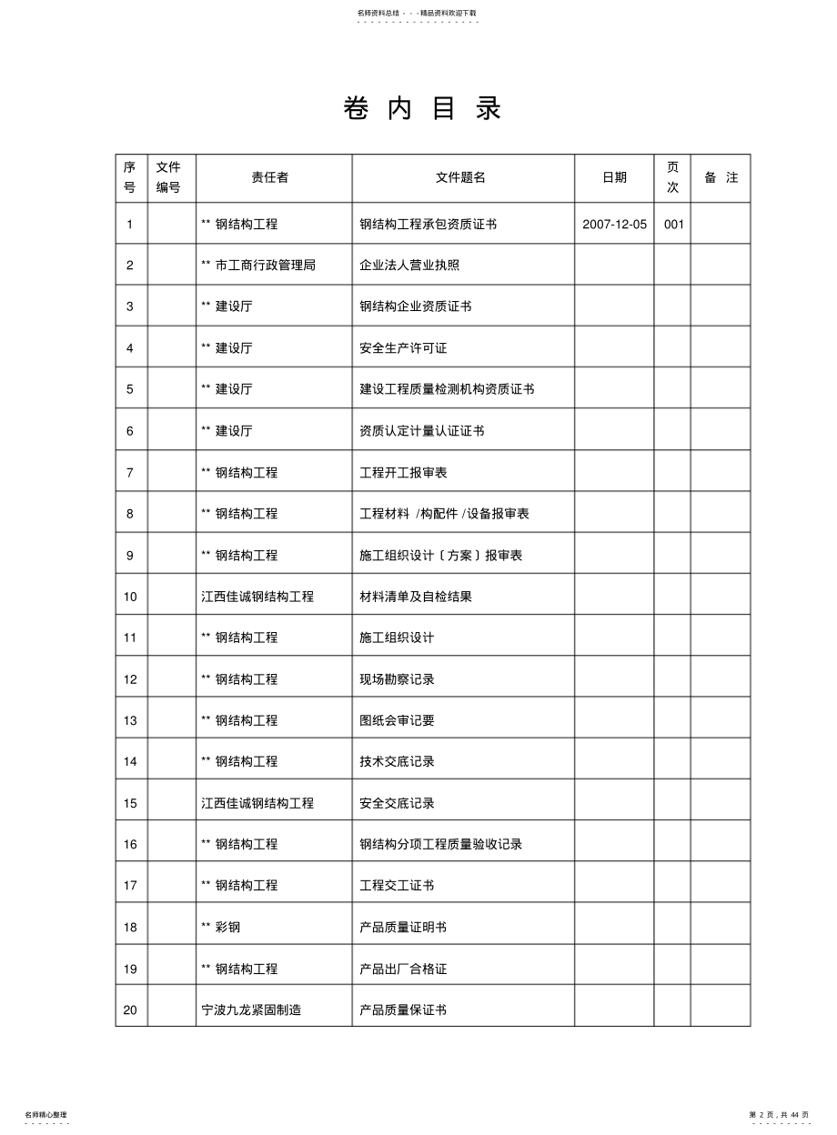 2022年钢结构竣工资料-完整样稿 .pdf_第2页