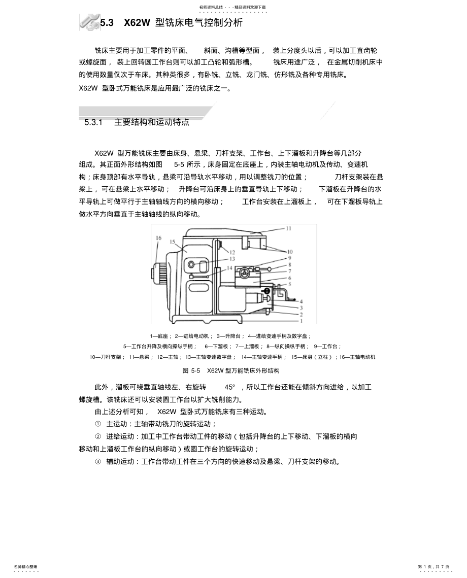 2022年铣床控制电路 .pdf_第1页