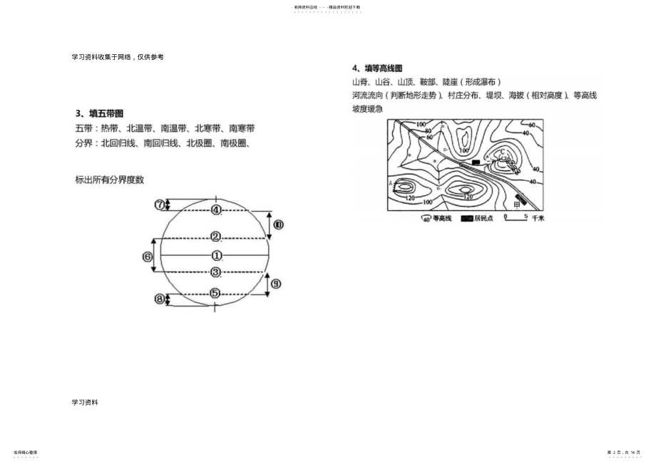 2022年初中地理常考识图填空题大汇编! .pdf_第2页