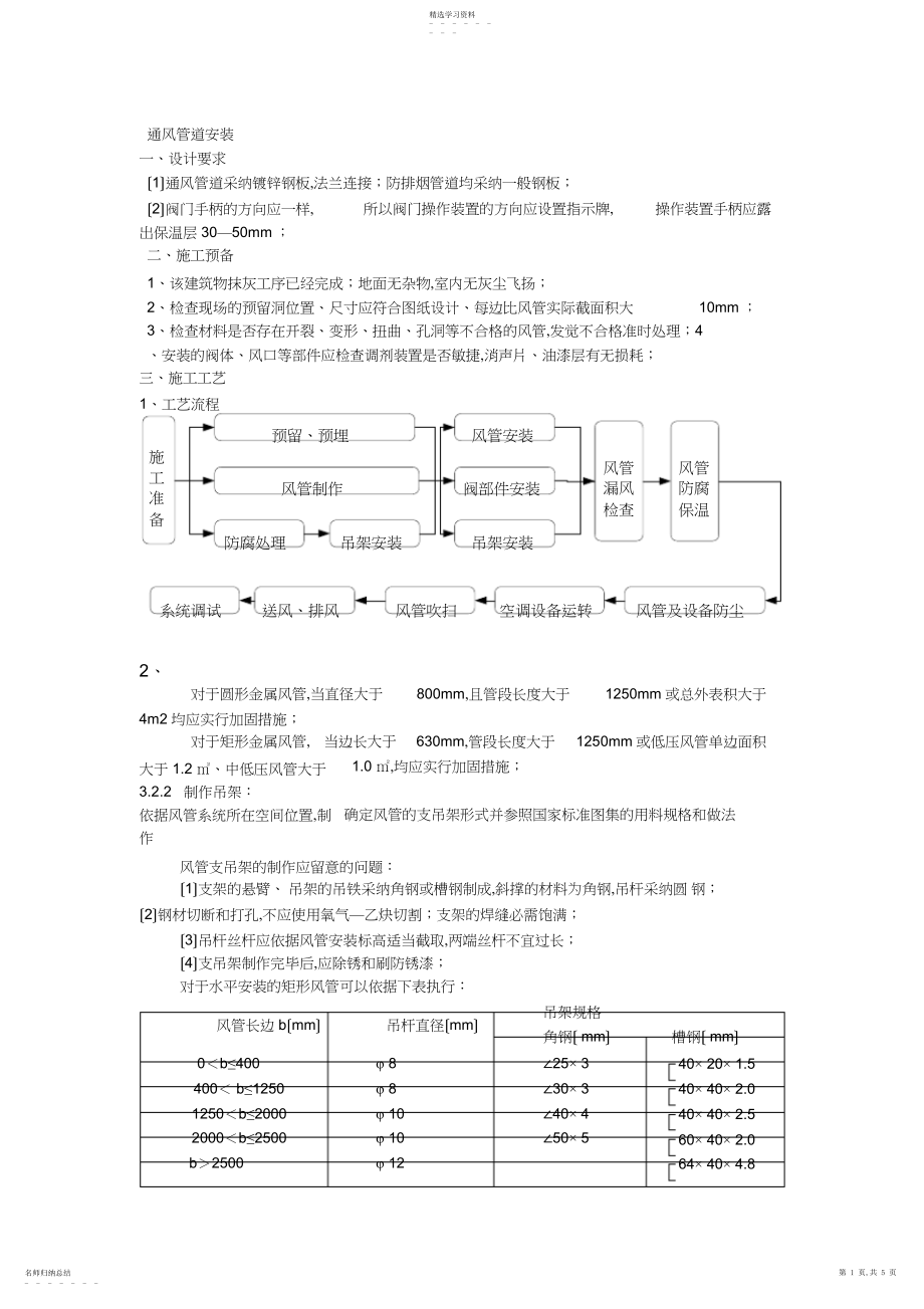 2022年通风管道安装技术交底.docx_第1页