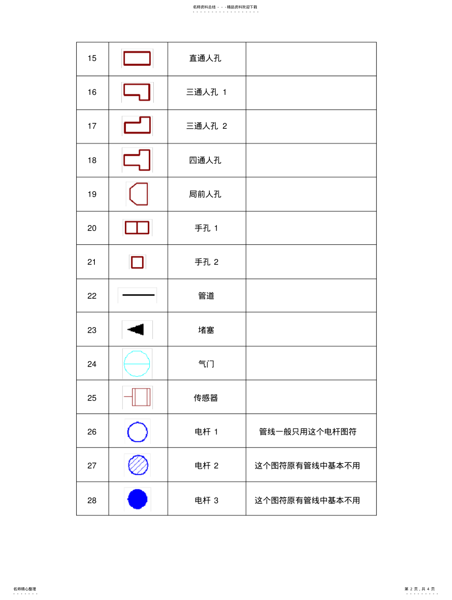 2022年通信制图图标 .pdf_第2页