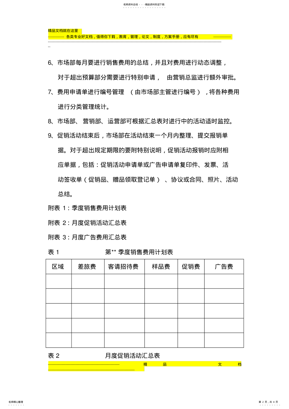 2022年销售费用预算管理方案 .pdf_第2页