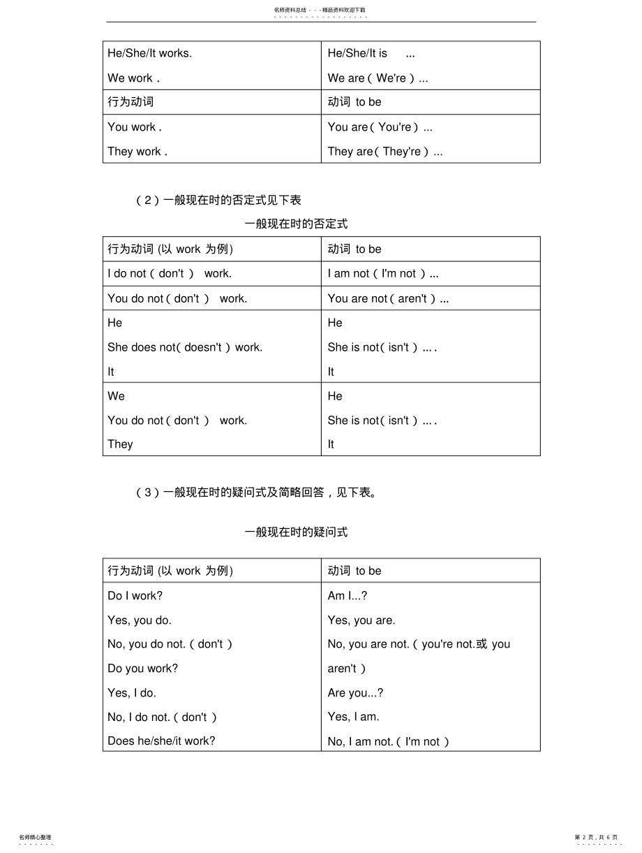 2022年初中英语优秀范例 .pdf_第2页