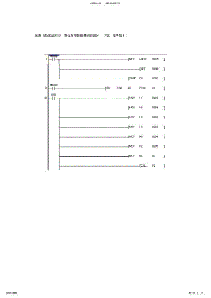 2022年采用ModbusRTU协议与变频器通讯的部分PLC程序如下 .pdf