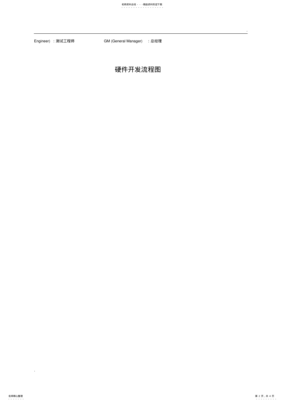 2022年软件开发流程图 4.pdf_第2页