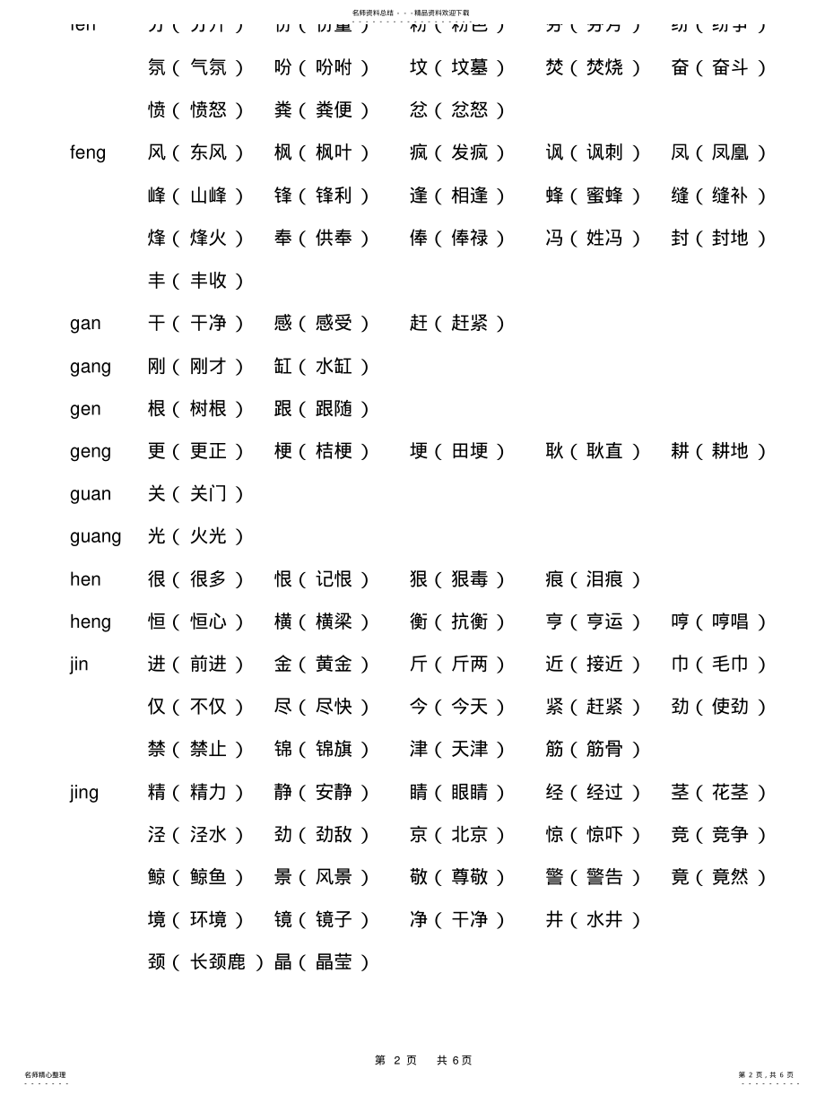 2022年前鼻音与后鼻音汇总 .pdf_第2页