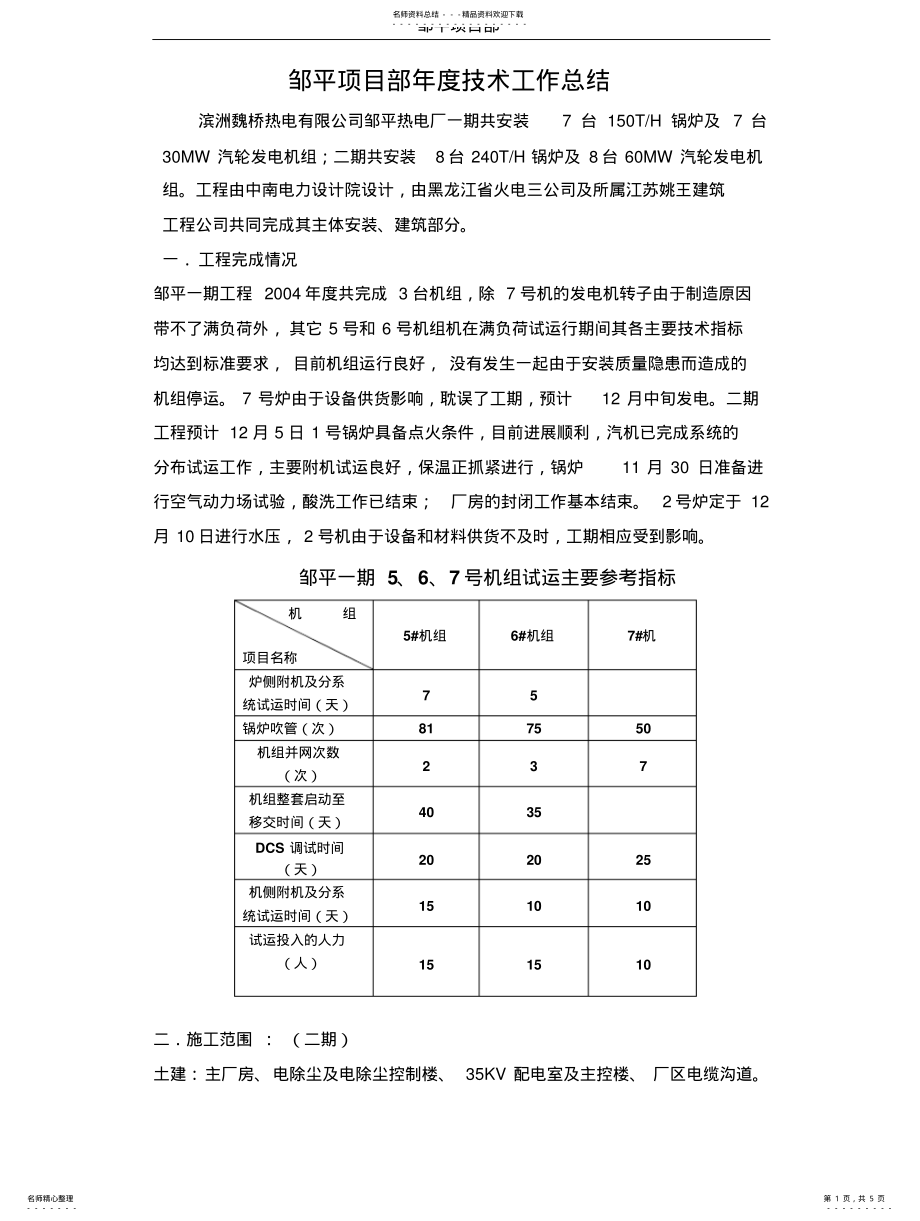 2022年邹平项目部年度技术工作总结 .pdf_第1页