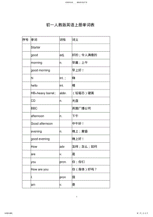 2022年初一人教版英语上册单词表 2.pdf