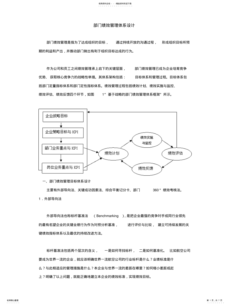 2022年部门绩效管理体系设计 .pdf_第1页