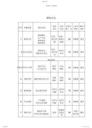 2022年化工生产安全技术课程教案.docx