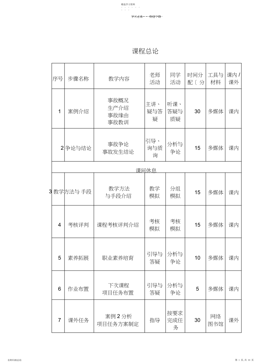 2022年化工生产安全技术课程教案.docx_第1页