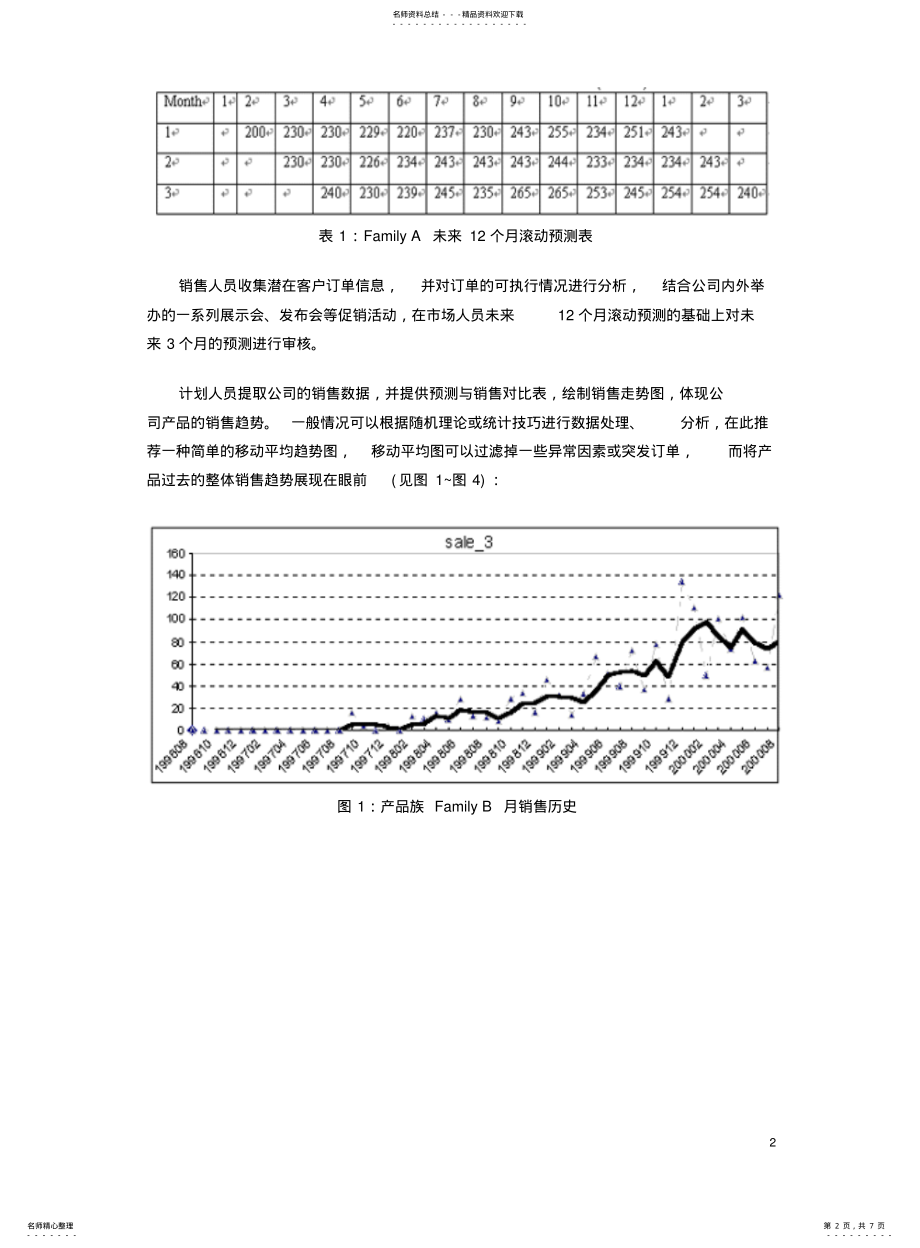 2022年销售预测评估 .pdf_第2页