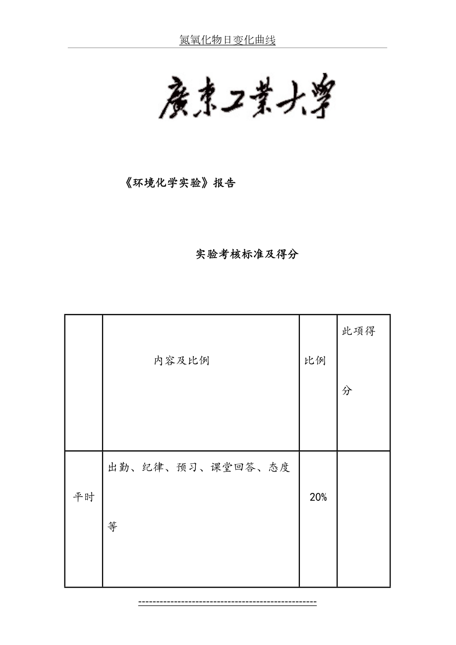 氮氧化物日变化曲线.doc_第2页