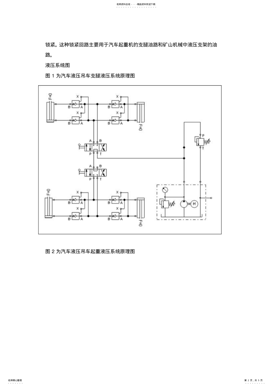 2022年起重机液压系统设计 .pdf_第2页